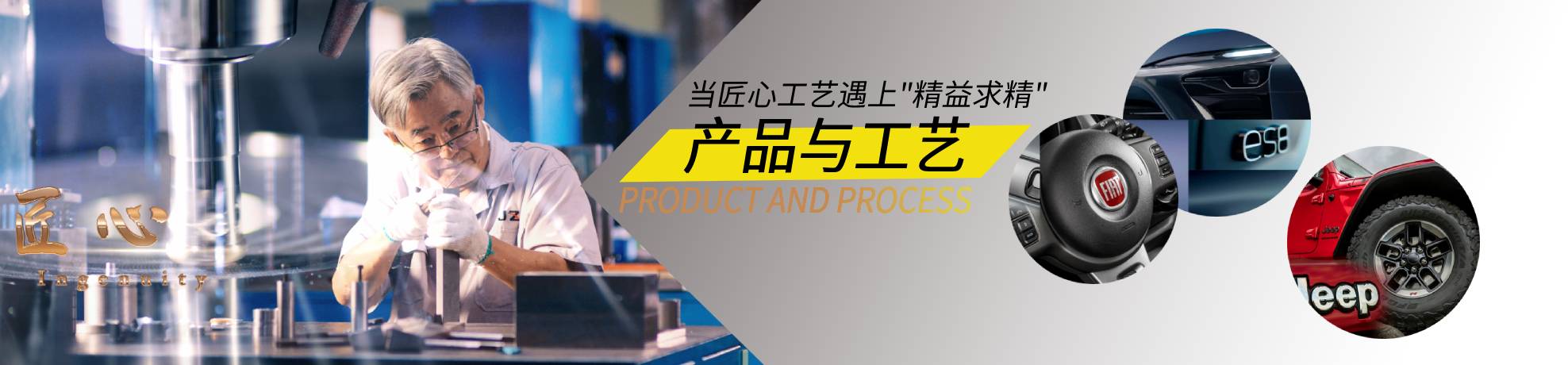 產(chǎn)品與工藝